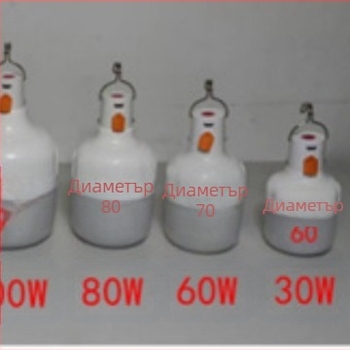 Трансгранична преносима кука къмпинг светлина многофункционална астигматизъм мека светлина инструмент за ремонт на сергии светлина