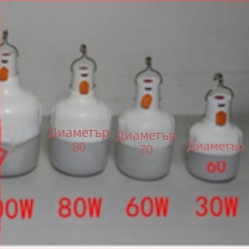 Трансгранична преносима кука къмпинг светлина многофункционална астигматизъм мека светлина инструмент за ремонт на сергии светлина