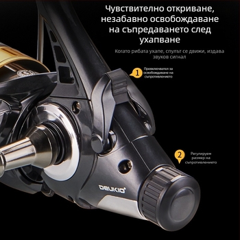 Забавно двойно разтоварващо въртящо се колело, изцяло метално телче, чаша за риболовна тел, колело отпред и отзад, спирачка, сила на разтоварване, риболовно колело, библиотека, риболовно колело за шаран на едро