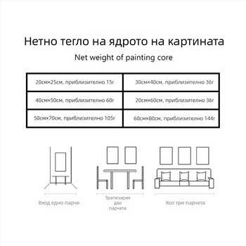 Amazon трансгранична звезда картина междузвезден пейзаж слънце албум платно външна търговия горещ нов продукт декорация за дома спалня