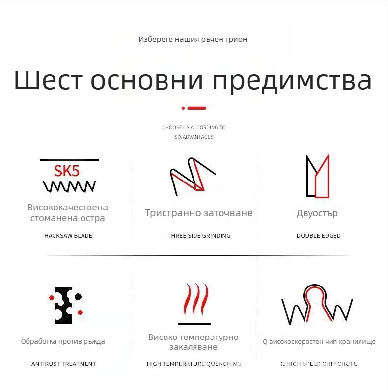 Фабричен сгъваем трион на едро Linyi Zi, рязане на дървета, стомана, домакински артефакт, дървообработване, преносим, бърз, външен, дърводобивен, ръчно изработен трион
