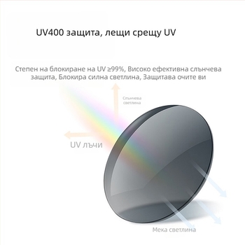 Нови интелигентни очила, слънчеви очила с анти-ултравиолетова защита, интелигентни очила с черна технология, могат да говорят, за да слушат музика