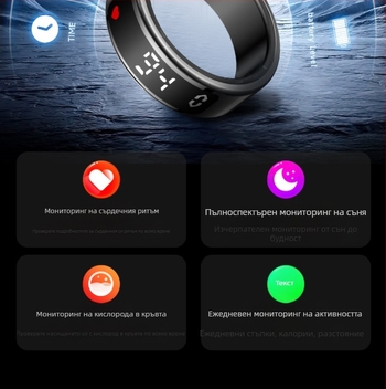 Умен пръстен за наблюдение на сърдечната честота, кислорода в кръвта, съня, упражненията, променливостта на сърдечната честота, регулирането на яркостта, приятелството и грижата, плъзгане Tk