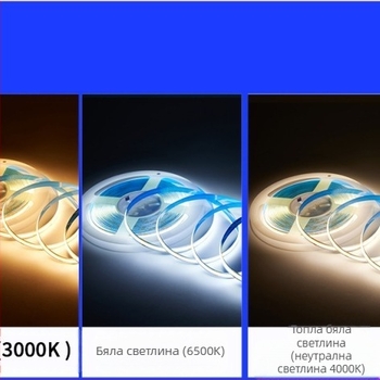 LED Популярна COB мека светлинна лента с висока яркост + комплект адаптери с лепило за рязане на топла светлина, неутрална светлина, студено бяла светлина