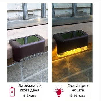 Слънчева градинска лампа за външна употреба, домашна градина, водоустойчива лампа за стълби, ограда, парапет, декоративна лампа