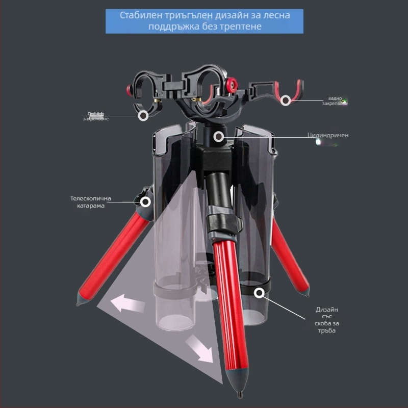 Скоба за въдица Double Fortress с триъгълна скоба, алуминиева сплав, преносима скоба за въдица Luya, скоба за въдица, скоба за батерия за въдица Sea...