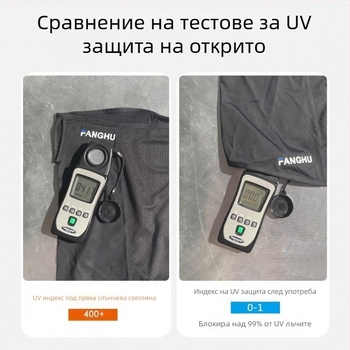 2025 нова лятна тънка анти-ултравиолетова маска за мъже на открито голф спорт колоездене дишащ воал за врата