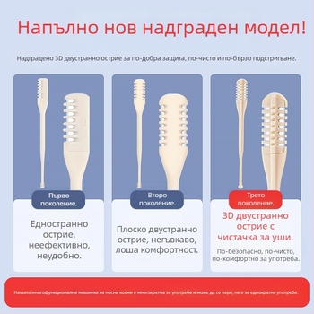Многофункционална ножица за нос Honey Bundle, подстригване на нос, бръснене, почистване на нос, довършителни работи, ножици за бръснене, комплект от две, директна продажба