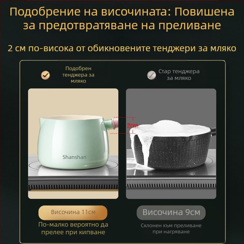 Обработка и персонализиране на малка кофичка за мляко, кофичка за инстантни спагети, керамична кофичка за мляко, кофичка с незалепващо покритие, кофичка за бебешки хранителни добавки, малка кофичка за супа, индукционна печка