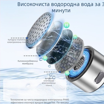 Фабрична директна чаша за вода, богата на водород, преносима чаша за вода с водород, чаша за вода SPE, PEM технология, чаша за вода с водород на склад