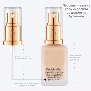 Подходящ за Estee 30ml formal Lauder dw грим течен фон дьо тен помпа специална вакуумна преса резервна дюза за помпа