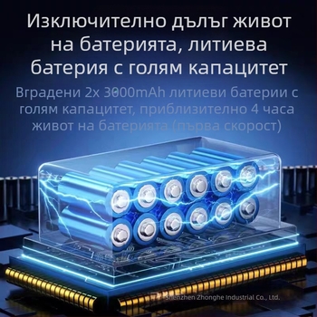 Трансграничен нов бурен турбинен вентилатор 130k Rpm Високоскоростен безчетков ръчен супер мощен вятърен сешоар за външна употреба