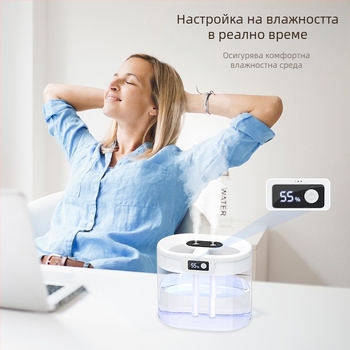 Нов трансграничен овлажнител с двойна струя, голям капацитет, безшумен домакински овлажнител, USB линия за пълнене, спрей за нощна светлина, овлажнител