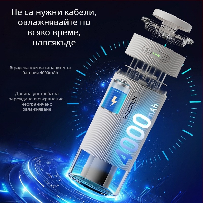 Нов овлажнител за въздух, вътрешен, за спалня, за кола, малък хидратиращ спрей, двоен спрей, обикновен USB, безшумна атмосфера, светлина