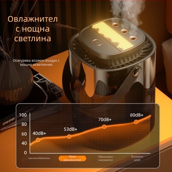 Нов трансграничен овлажнител с три струи, голям спрей 3L, голям капацитет, домакински, безшумен овлажнител за бременни бебета с нощна светлина