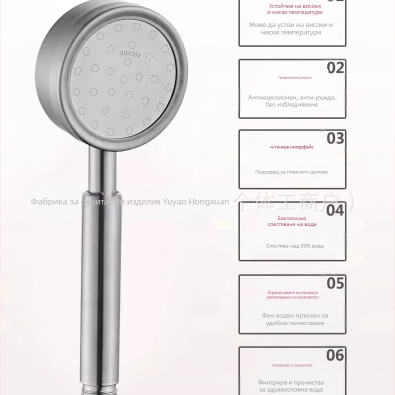 Душ слушалка под налягане от неръждаема стомана, защита от изгаряне и падане, ръчна регулируема дюза, голям изход за вода, комплект за душ с квадратна горна струя