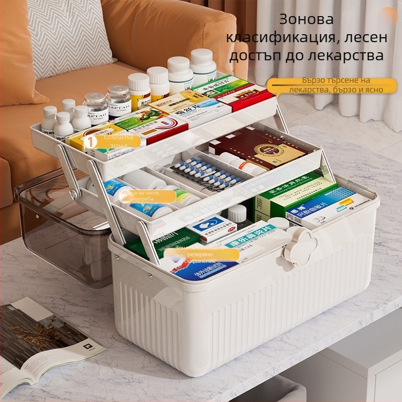 Кутия за лекарства за дома Голяма кутия за съхранение на лекарства Домакинска кутия за лекарства с голям капацитет Класификация на медицинската кутия за спешни случаи