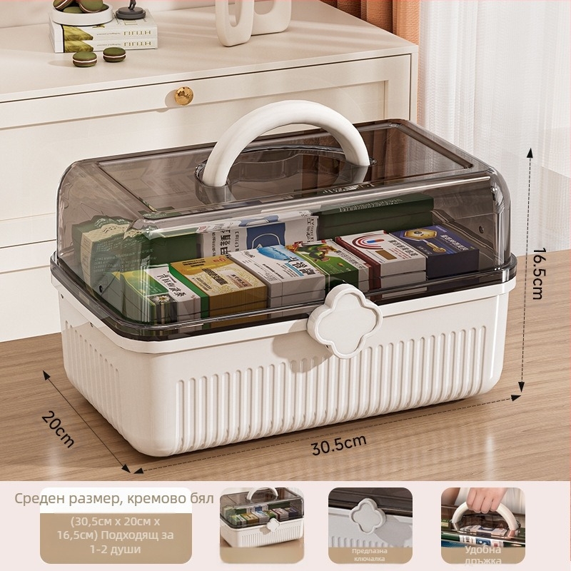 Кутия за лекарства за дома Голяма кутия за съхранение на лекарства Домакинска кутия за лекарства с голям капацитет Класификация на медицинската кутия за спешни случаи