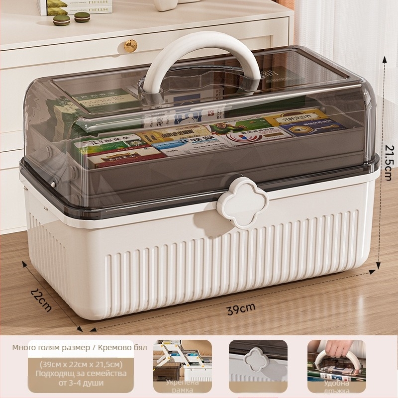 Кутия за лекарства за дома Голяма кутия за съхранение на лекарства Домакинска кутия за лекарства с голям капацитет Класификация на медицинската кутия за спешни случаи