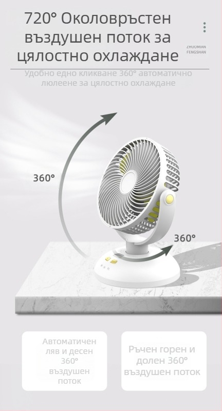 Turbo 120 високоскоростен ръчен малък вентилатор за външен монтаж, презареждащ се, Hurricane mini USB, нов, трансграничен, на едро