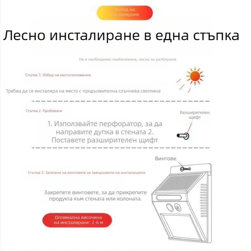 Слънчеви лампи Външно осветление Градински лампи Човешка индукция Супер ярки водоустойчиви стенни лампи Нови селски домашни външни улични лампи