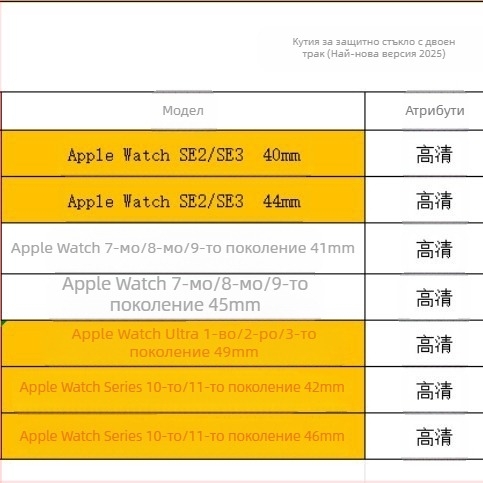 Приложимо за Apple iWatch прахоустойчиво филмово фолио за часовници s9/8/7/6/5/4/se филмово фолио с артефакт, ултра секунди, кутия за пач
