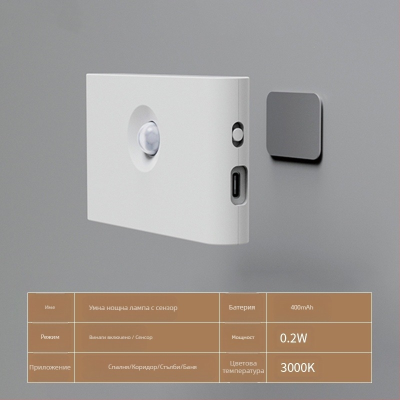 Трансгранична връзка интелигентна нощна лампа за човешко тяло, индукционна лампа за спалня, коридор, стълбище, автоматично управление на светлината, магнитна лампа, нощна лампа