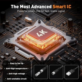 Amazon Private Model Нова вътрешна и външна телевизионна антена HDTV антена DVB-T2 High-Definition цифрова телевизионна антена