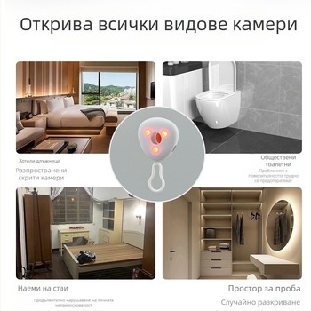 Инфрачервен детектор, детектор на камера, хотел, инфрачервен сканиращ детектор, хотелски мониторинг, анти-пипинг