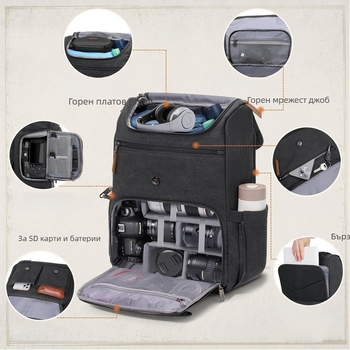 Обикновена ежедневна раница за фотография на открито, водоустойчива и устойчива на износване платнена раница, ученическа чанта