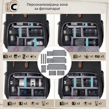 Обикновена ежедневна раница за фотография на открито, водоустойчива и устойчива на износване платнена раница, ученическа чанта