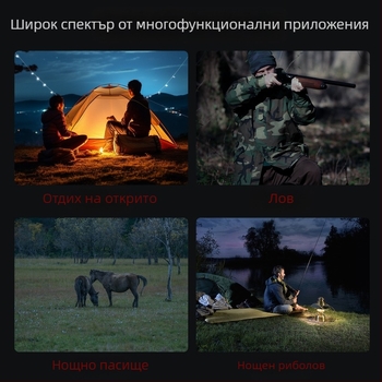 2025 Нова 329 Единична мрежа 2-инчова 10X Ultra HD Дневна и нощна фото и видео външна инфрачервена нощна визия