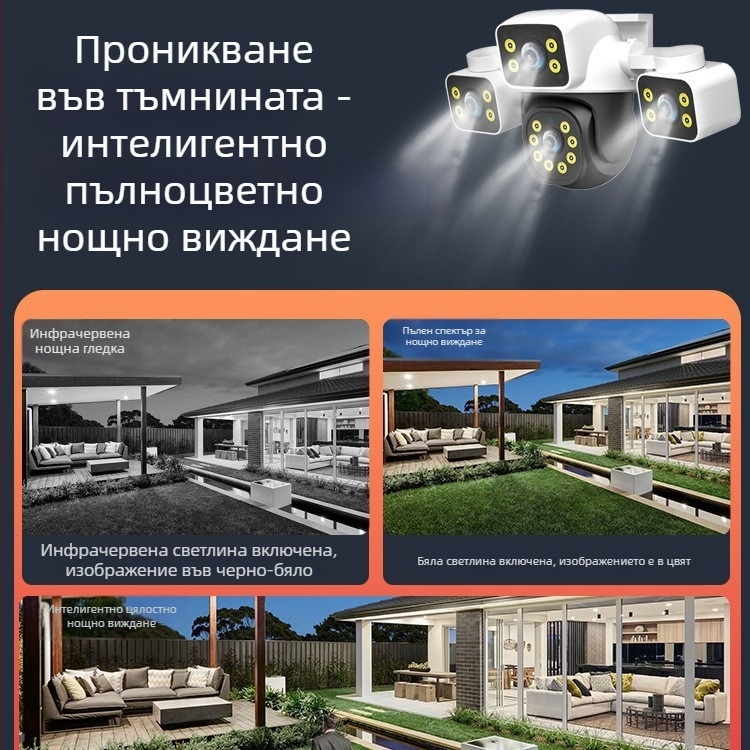 Мини триекранна многоъгълна видеонаблюдение с кабел/WiFi мрежа, водоустойчива външна камера