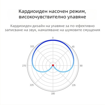 Персонализиран Ksm8 Професионален сценичен микрофон с кабел, компютър, домашен инструмент, запис, динамичен микрофон