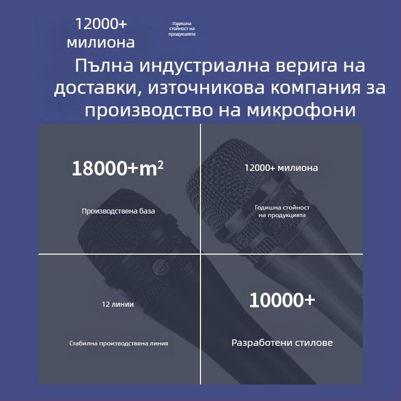 Персонализиран Ksm8 Професионален сценичен микрофон с кабел, компютър, домашен инструмент, запис, динамичен микрофон