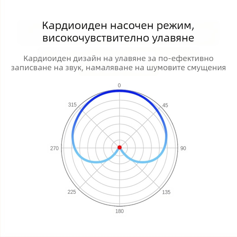 Персонализиран Ksm8 Професионален сценичен микрофон с кабел, компютър, домашен инструмент, запис, динамичен микрофон