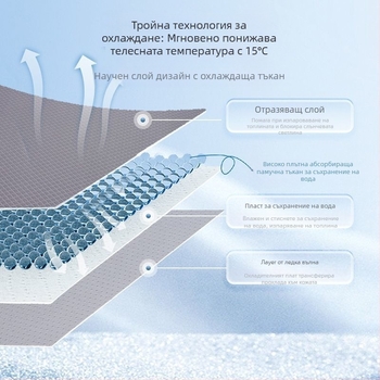 Летни дрехи за кучета, тънки, средни и големи, за защита от слънце и топлинен удар за кучета, охлаждащи летни дрехи за домашни любимци на открито, охлаждащи дрехи