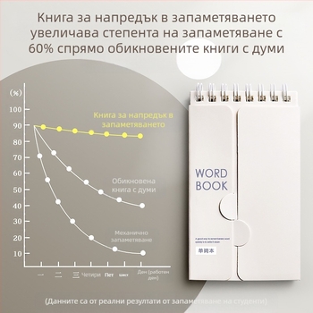 Книга за запаметяване на английски речник Ebbinghaus може да побере малки тетрадки, преносими малки тетрадки за ученици от гимназията за приемни изпити след дипломиране
