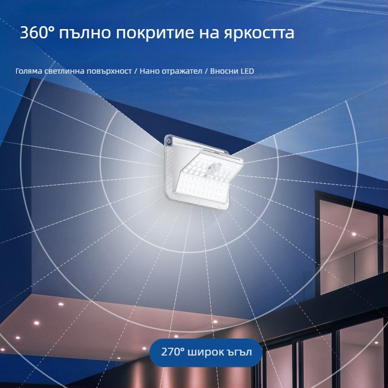 Гореща разпродажба 2023 нова LED слънчева водоустойчива индукционна лампа за външна стена за двор LED слънчева стенна лампа COB
