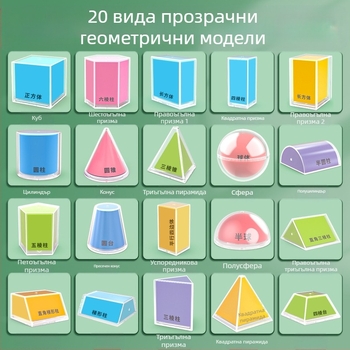 Перспективен стерео геометричен демонстрационен модел, комплект от 20 части, диаграма на разширяване на обемната повърхност, геометричен модел за пети клас
