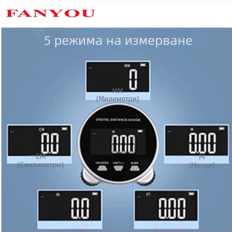 Fanyu електронна цифрова ролкова линийка с радиален цилиндричен, извит, с права повърхност, с неправилна повърхност, многофункционална измервателна линийка