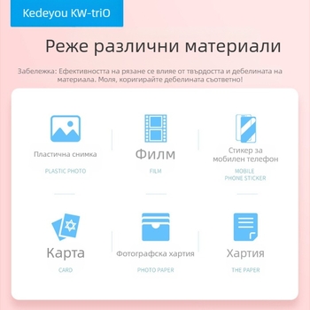 Kedeyou 13217 резачка за хартия с права линия, сгъваема резачка за хартия за студентски офис сертификат, резачка за фотохартия