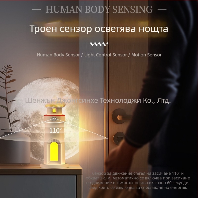 Трансгранична лунна светлина, прожекционна лампа с фар, атмосфера, нощна светлина, празнични подаръчни орнаменти, сензор за човешко тяло, атмосферна лампа, интелигентна настолна лампа
