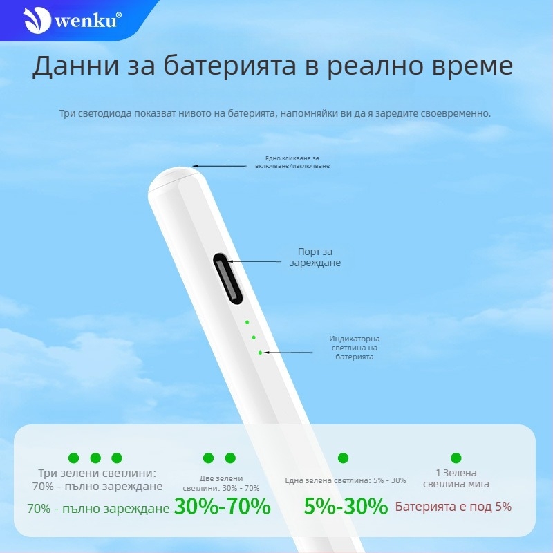 стилус за бързо зареждане ipadpencil apple pen тъчскрийн писалка за плосък сензорен екран магнитна капацитивна писалка ipad pen