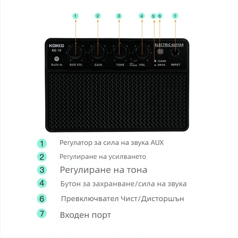 Електрическа китара, електрически бас високоговорител, усилвател на звука 10W, преносим мини Bluetooth аудио инструмент, аксесоари