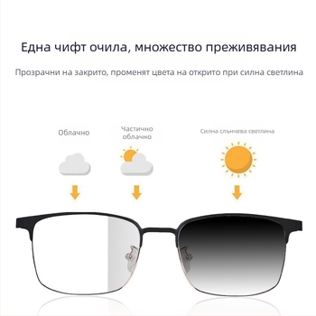 Слушане на музика през граница, умни очила, Bluetooth очила, фотохромни очила със синя светлина, слънчеви очила за разговори, сменяеми лещи, шофиране и навигация