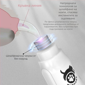 Голяма нокторезачка за домашни любимци, електрическа нокторезачка, нокторезачка за котки и кучета, козметика за почистване, нокторезачка за домашни любимци, гореща