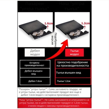 Производител, експортен, специализиран неутрален USB3.0 външен DVD записвач, истински ултратънък плейър, 8-скоростен D9 записвач