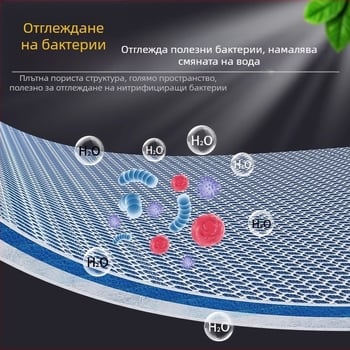 Филтър за аквариум, памучен филтър с висока пропускливост, удебелен биохимичен памучен филтър за аквариум
