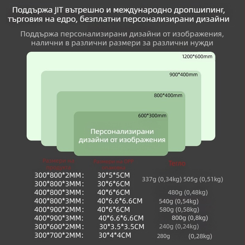 Подложка за мишка, персонализирана, с видра и водна лилия, геймърска подложка за мишка, нехлъзгаща се, домашен компютър, лаптоп, бюро, подложка за настолен компютър